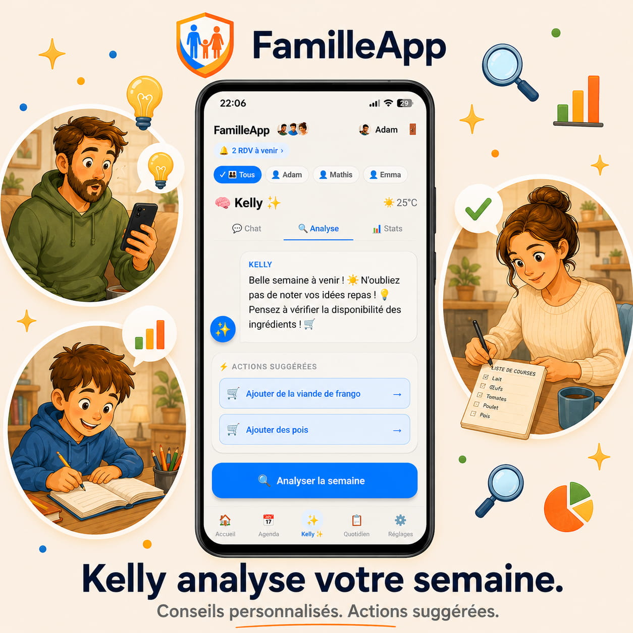 Kelly analyse la semaine et propose des actions.
